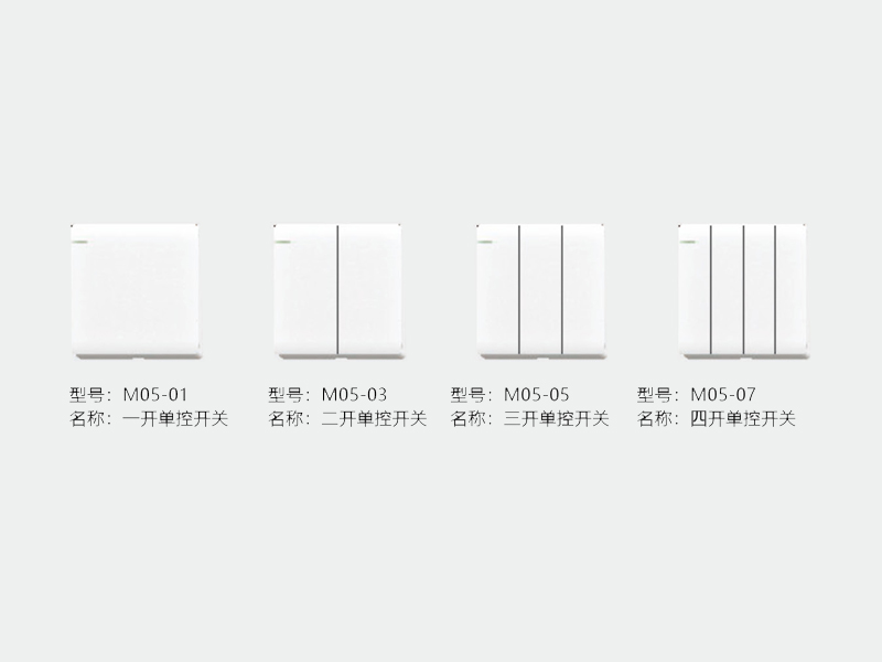 M5明裝系列